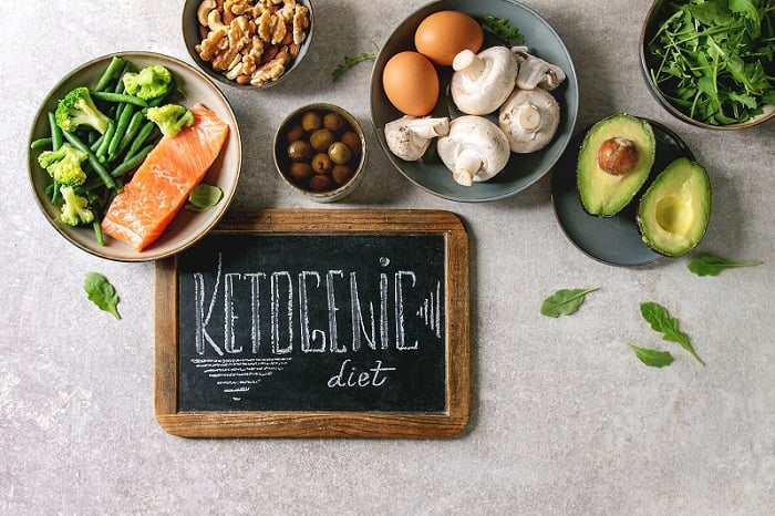 Artykuł, akademia Beketo - Na czym polega i jak przebiega keto adaptacja? Na środku tablica z napisem Ketogenic diet. W misce po lewej stronie łosoś, fasolka i brokuły. W kolejnej misce mieszanka orzechów obok oliwki. W kolejnym naczyniu dwa jajka i kilka pieczarek. Na talerzyku obok awokado, w kolejnej misce rukola.