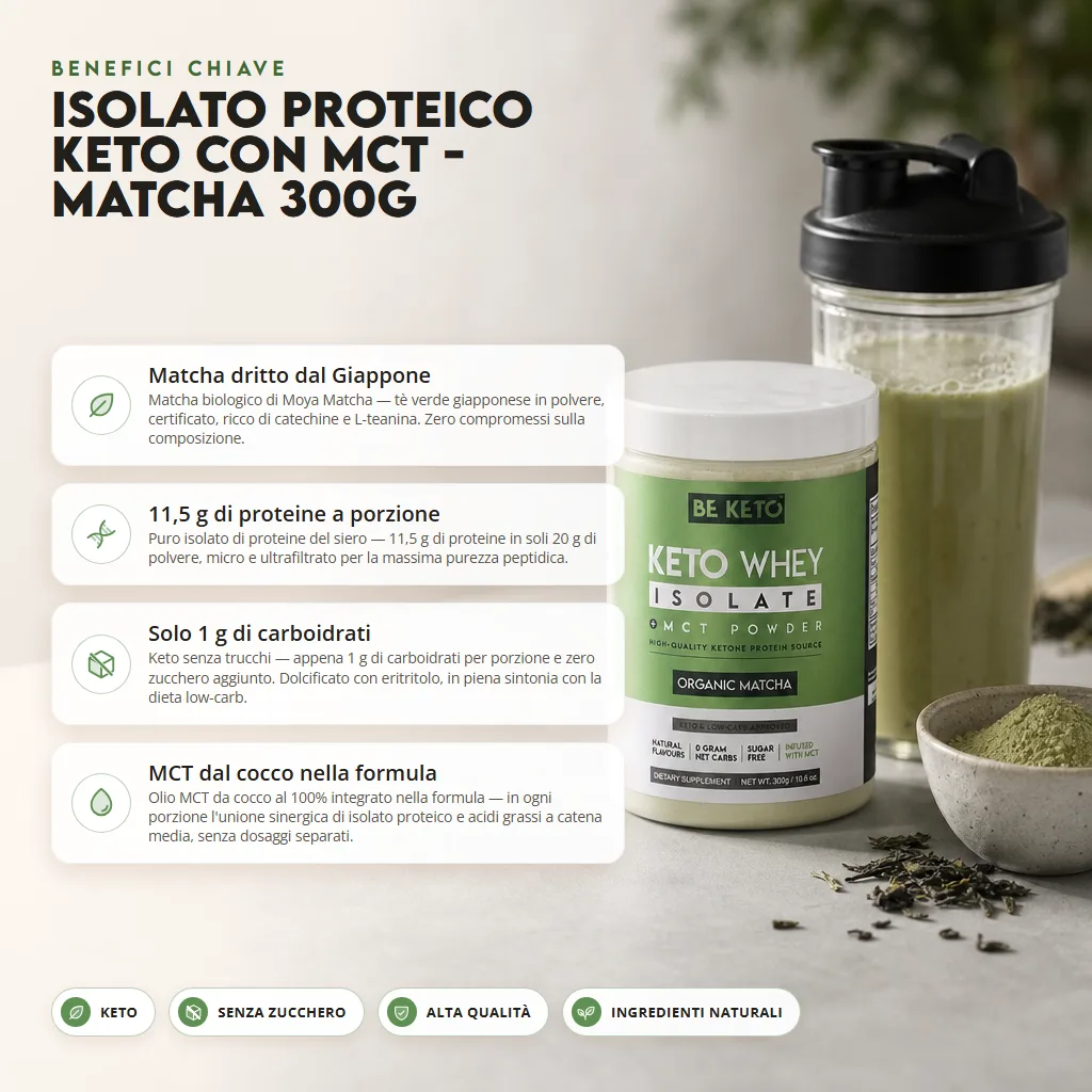 Isolato Proteico Keto con MCT – Matcha 300G