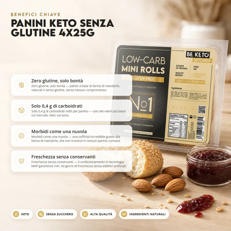Panini Keto Senza Glutine 4x25g