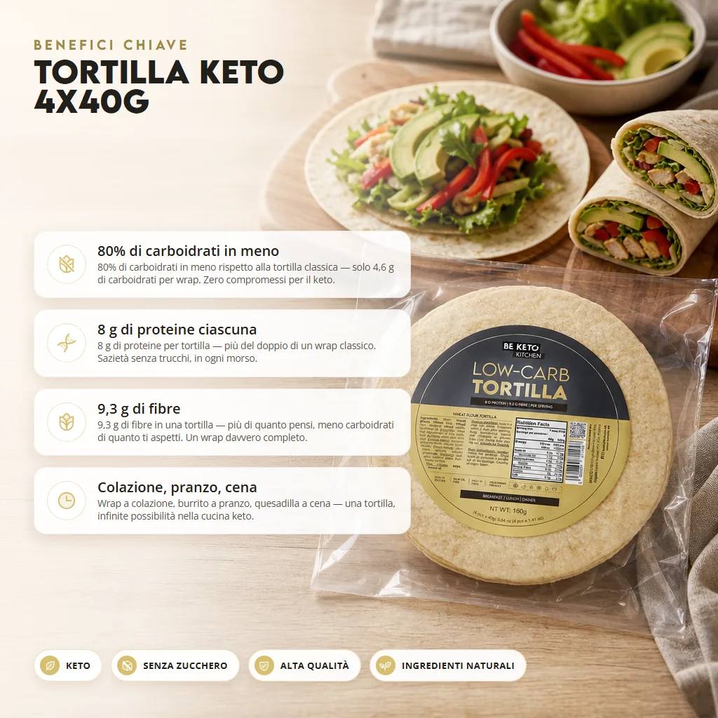 Tortilla Keto 4x40g