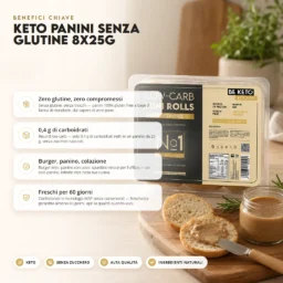 Panini Keto Senza Glutine 8x25g