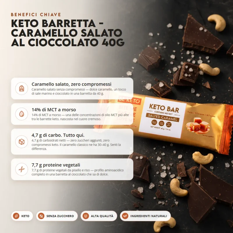 Barretta Keto – Caramello Salato al Cioccolato 40g