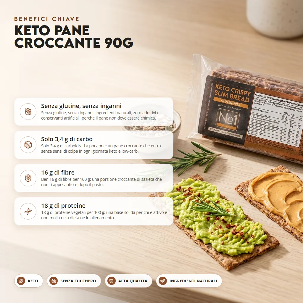 Pane Croccante Keto 90g