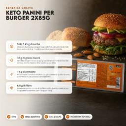 Panini Keto Senza Glutine per Burger 2x85g – Benefit Panini Keto Senza Glutine per Burger 2x85g