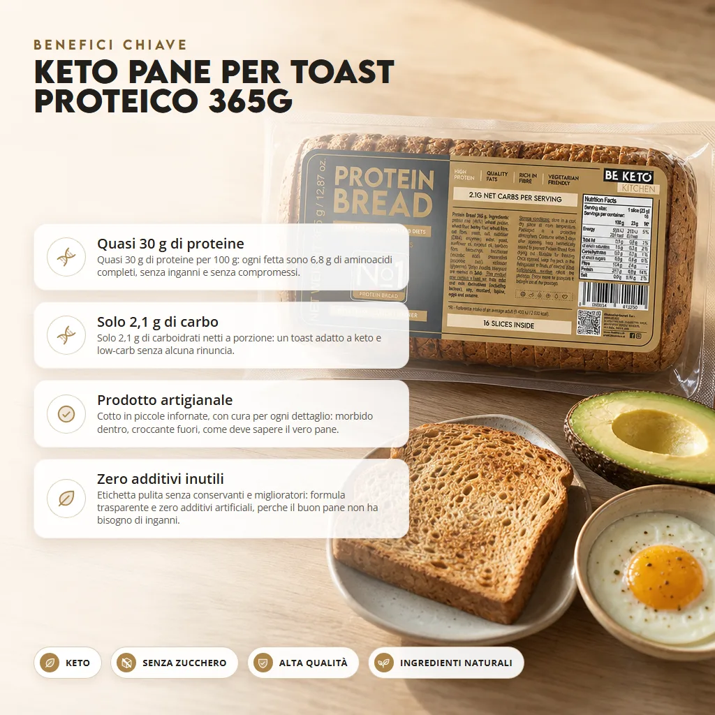 Pane Toast Proteico Keto 365g