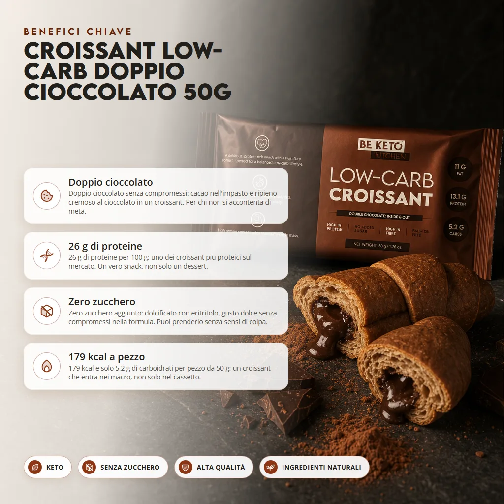 Croissant a Basso Contenuto di Carboidrati Doppio Cioccolato 50g
