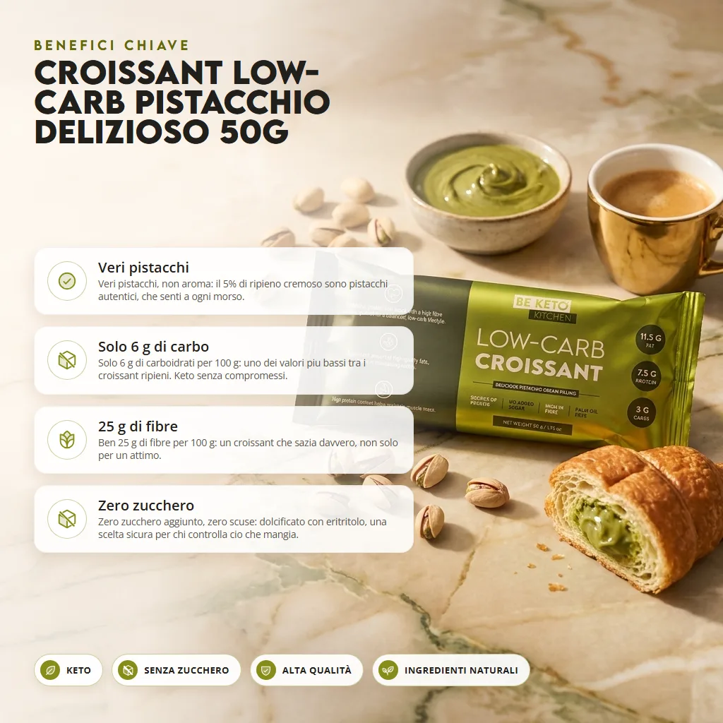 Croissant a Basso Contenuto di Carboidrati Pistacchio Delizioso 50g